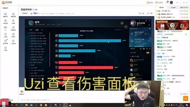  TheShy新星问鼎冠军表现惊艳，独行侠未来可期！
